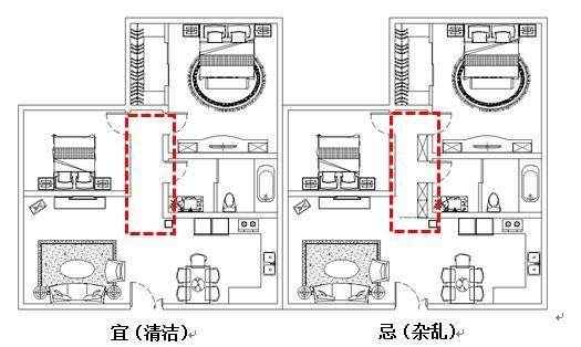 门厅过道装修与风水布局